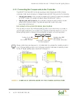 Предварительный просмотр 12 страницы Sol TP Series Installation And Owner'S Manual