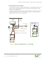 Предварительный просмотр 13 страницы Sol TP Series Installation And Owner'S Manual