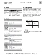 Preview for 12 page of Sola HD s3k1000 User Manual