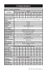 Preview for 9 page of Sola HD STV100K Series Instruction Manual