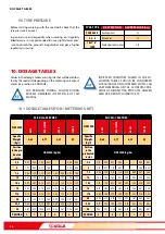 Предварительный просмотр 34 страницы Sola 600/43 Manual