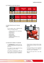 Preview for 9 page of Sola A-6000/NS PLUS Manual