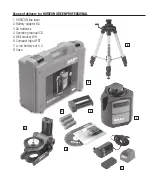 Preview for 3 page of Sola HORIZON GREEN BASIC Operating Instructions Manual