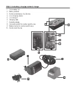 Preview for 5 page of Sola HORIZON GREEN BASIC Operating Instructions Manual