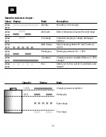 Preview for 17 page of Sola QUBO Operating Instructions Manual