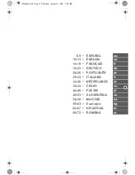 Preview for 2 page of SOLAC AB28 series Instructions For Use Manual