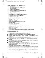 Preview for 6 page of SOLAC AB28 series Instructions For Use Manual