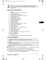 Preview for 15 page of SOLAC AB28 series Instructions For Use Manual