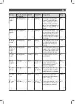 Preview for 7 page of SOLAC BA5602 PRO 800 Instruction Manual