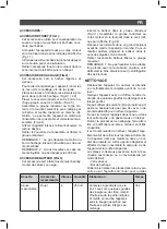 Preview for 12 page of SOLAC BA5608 Instructions For Use Manual