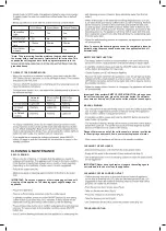 Preview for 6 page of SOLAC CA4810 Instructions For Use Manual