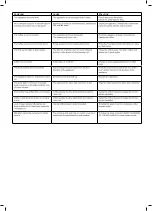 Preview for 7 page of SOLAC CA4810 Instructions For Use Manual