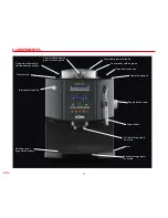 Preview for 5 page of SOLAC espression CA 4805 Instructions For Use Manual