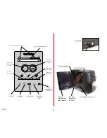 Предварительный просмотр 6 страницы SOLAC espression CA 4805 Instructions For Use Manual