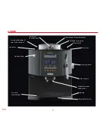 Preview for 34 page of SOLAC espression CA 4805 Instructions For Use Manual