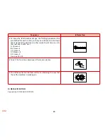 Preview for 54 page of SOLAC espression CA 4805 Instructions For Use Manual