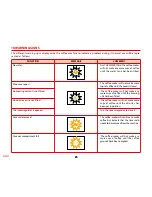 Предварительный просмотр 55 страницы SOLAC espression CA 4805 Instructions For Use Manual