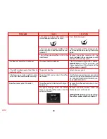 Preview for 58 page of SOLAC espression CA 4805 Instructions For Use Manual