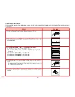 Preview for 107 page of SOLAC espression CA 4805 Instructions For Use Manual