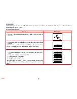 Preview for 140 page of SOLAC espression CA 4805 Instructions For Use Manual