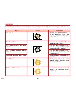 Preview for 142 page of SOLAC espression CA 4805 Instructions For Use Manual