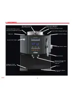 Предварительный просмотр 150 страницы SOLAC espression CA 4805 Instructions For Use Manual