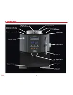 Preview for 179 page of SOLAC espression CA 4805 Instructions For Use Manual