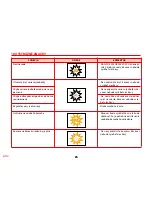 Preview for 288 page of SOLAC espression CA 4805 Instructions For Use Manual