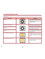 Preview for 347 page of SOLAC espression CA 4805 Instructions For Use Manual