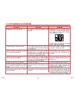 Preview for 349 page of SOLAC espression CA 4805 Instructions For Use Manual