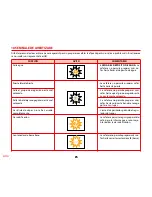 Preview for 405 page of SOLAC espression CA 4805 Instructions For Use Manual