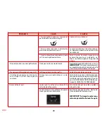 Preview for 408 page of SOLAC espression CA 4805 Instructions For Use Manual