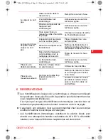 Предварительный просмотр 19 страницы SOLAC HU1050 Instructions For Use Manual