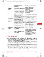 Предварительный просмотр 29 страницы SOLAC HU1050 Instructions For Use Manual