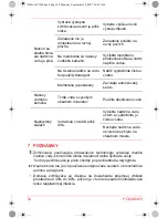 Предварительный просмотр 54 страницы SOLAC HU1050 Instructions For Use Manual