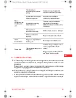 Предварительный просмотр 59 страницы SOLAC HU1050 Instructions For Use Manual