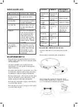 Preview for 12 page of SOLAC LUCID i10 Instructions For Use Manual