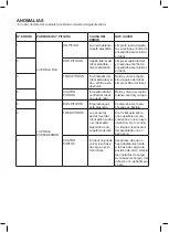 Preview for 16 page of SOLAC LUCID i10 Instructions For Use Manual