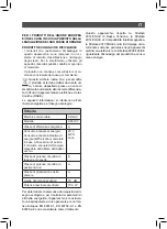 Preview for 23 page of SOLAC MC6251 Instructions For Use Manual