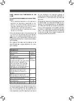 Preview for 27 page of SOLAC MC6251 Instructions For Use Manual