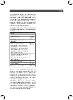 Preview for 34 page of SOLAC MC6251 Instructions For Use Manual