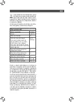 Preview for 50 page of SOLAC MC6251 Instructions For Use Manual