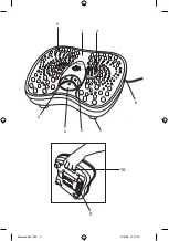 Preview for 3 page of SOLAC ME7750 Instructions For Use Manual