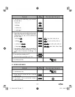 Предварительный просмотр 17 страницы SOLAC NEO ESPRESSION SUPREMMA CA4816 Instructions For Use Manual