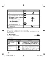 Preview for 20 page of SOLAC NEO ESPRESSION SUPREMMA CA4816 Instructions For Use Manual