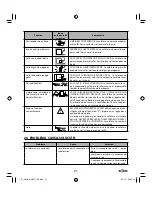 Preview for 21 page of SOLAC NEO ESPRESSION SUPREMMA CA4816 Instructions For Use Manual