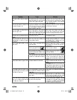 Preview for 22 page of SOLAC NEO ESPRESSION SUPREMMA CA4816 Instructions For Use Manual