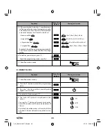 Предварительный просмотр 38 страницы SOLAC NEO ESPRESSION SUPREMMA CA4816 Instructions For Use Manual