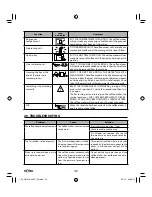 Preview for 42 page of SOLAC NEO ESPRESSION SUPREMMA CA4816 Instructions For Use Manual