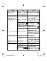 Preview for 43 page of SOLAC NEO ESPRESSION SUPREMMA CA4816 Instructions For Use Manual